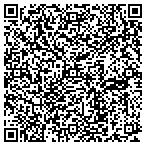 QR code with Singer Sez Scripts contacts