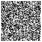 QR code with Advanced Materials & Tech Service contacts