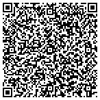 QR code with Renewable Farming Group Of Washington contacts