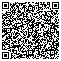 QR code with Andrew Klepac contacts