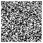 QR code with McMinnville Weather.com contacts