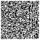 QR code with Hy-Point Restaurant Equipment & Supplies Inc. contacts