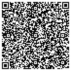 QR code with Brocade Communications Systems Inc contacts