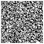 QR code with American Tire Company Auto & Truck Center contacts