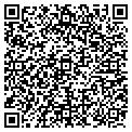 QR code with Buchlein Badges contacts
