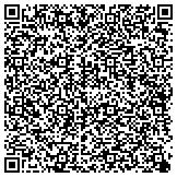 QR code with ContentChase | Content Writing Services contacts