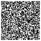 QR code with Retail Inkjet Solutions, Inc. (RIS) contacts