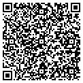 QR code with Auto Land contacts