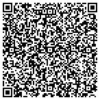 QR code with Brenner's Advanced Automotive contacts