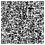 QR code with Accurate  Metal Detectors contacts