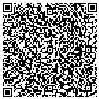 QR code with Siemens Rail Automation Corporation contacts