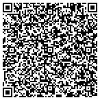 QR code with Siemens Rail Automation Corporation contacts