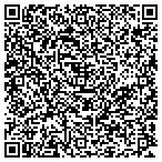 QR code with Signal South, LLC. contacts