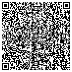 QR code with Advanced Defense Protection contacts