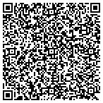 QR code with Activu Corporation (Federal Solutions Group) contacts