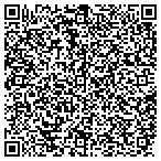 QR code with Applied Global Technologies, LLC contacts