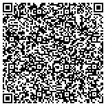 QR code with Bae Systems Technology Solutions & Services Inc contacts