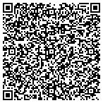 QR code with Auto Auction of San Diego contacts