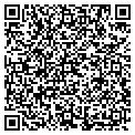 QR code with Irvine Lincoln contacts
