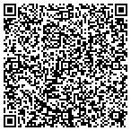 QR code with Miller Dolezal Design Group contacts