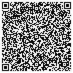 QR code with Brainbox Cameras contacts