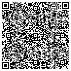 QR code with CipherWire Networks, LLC contacts