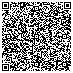 QR code with Secure Communication Systems Inc contacts