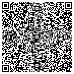 QR code with Ideal Solutions Provider LLC contacts