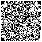 QR code with Armtech Satellites Inc contacts