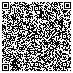 QR code with DIRECT IN HOME SERVICE contacts