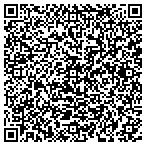 QR code with Impact Radio Accessories contacts