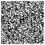 QR code with All Points Communications Inc contacts