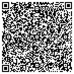 QR code with Sensors Unlimited Inc contacts