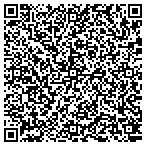 QR code with Indoor Wireless Solutions contacts