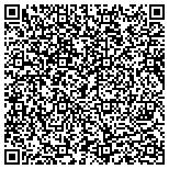 QR code with Northeast Two-Way Communications contacts