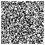 QR code with Easy Ways to Make Money contacts