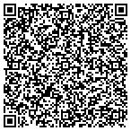 QR code with AutoNation Nissan Irving contacts