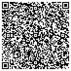 QR code with Abell Communications contacts