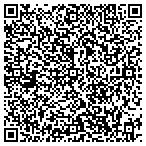 QR code with Eurostyle Motor Cars Inc contacts