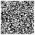 QR code with Headsets by Headsetters contacts