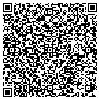 QR code with Iris Wireless, LLC contacts