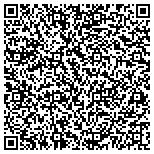 QR code with ATSnexgen Hosted Telephone, Phone System Solutions contacts