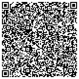 QR code with All Types Expediting & Transportation Services contacts