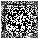 QR code with Cutter Aviation - Dallas/McKinney contacts