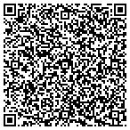 QR code with Air Force United States Department contacts
