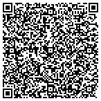QR code with Medical Logistic Solutions contacts