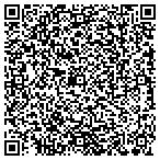 QR code with Helmet Peak Resources Association Inc contacts