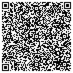 QR code with Delaware River Joint Toll Bridge Commission Inc contacts