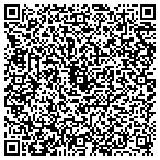 QR code with Santa Fe Springs Public Scale contacts