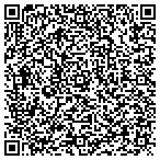 QR code with Shamrock Solutions LLC contacts